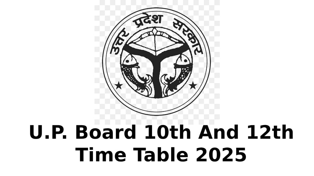 Up Board Exam Date 2025