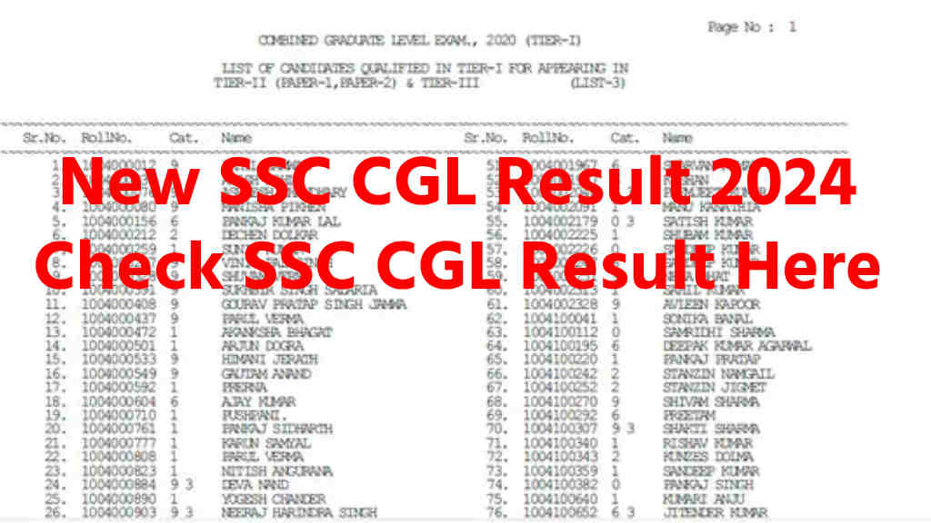 New SSC CGL Result 2024