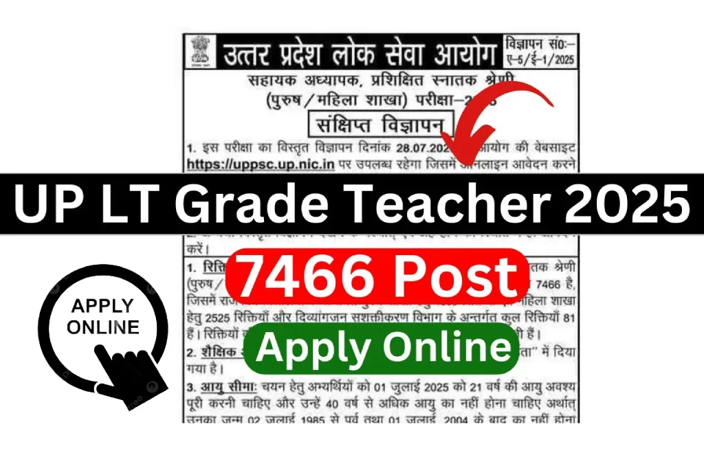 UP Teacher Recruitment 2025 Apply Online